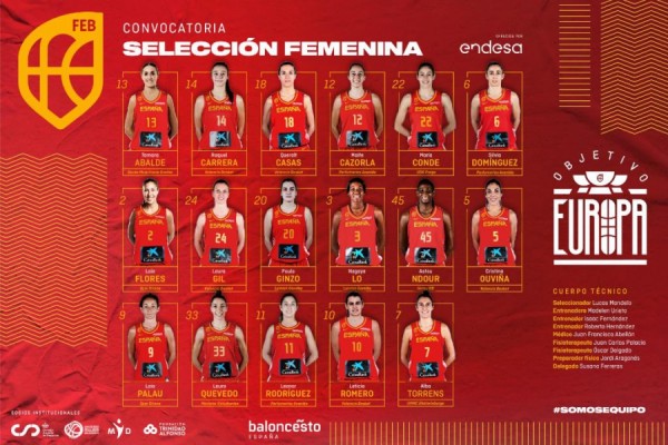 Cinco jugadoras del Valencia Basket, en la lista de España para el Eurobasket 2021 de València