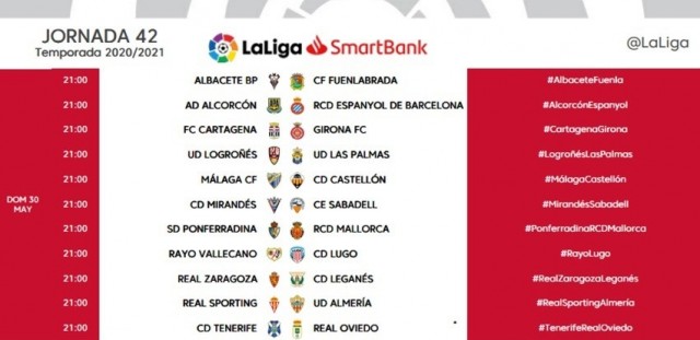 El Castellón disputará sus dos últimas jornadas de Liga en horario unificado