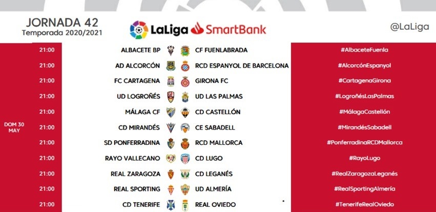 El Castellón disputará sus dos últimas jornadas de Liga en horario unificado