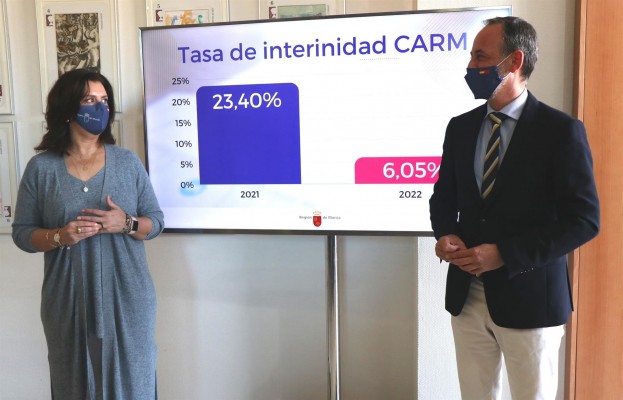 La Comunidad lanza una oferta de empleo con 2.000 plazas y cinco de cada seis interinos serán fijos