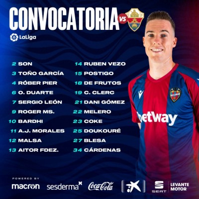 Clerc por Rochina y nadie más se sube a la convocatoria del Levante