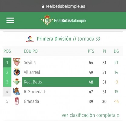 La web del Betis pone líder al Sevilla