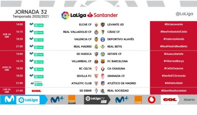 Ya se conocen los horarios de los partidos de la jornada 32 de LaLiga 