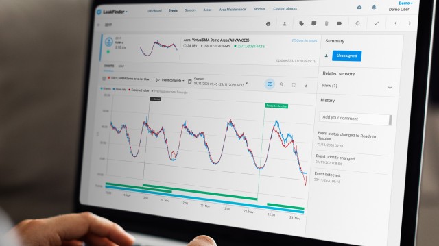 Facsa emplea inteligencia artificial para optimizar la gestión integral del agua
