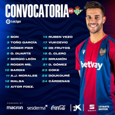 Rochina, baja de última hora ante el Betis por molestias en el cuádriceps