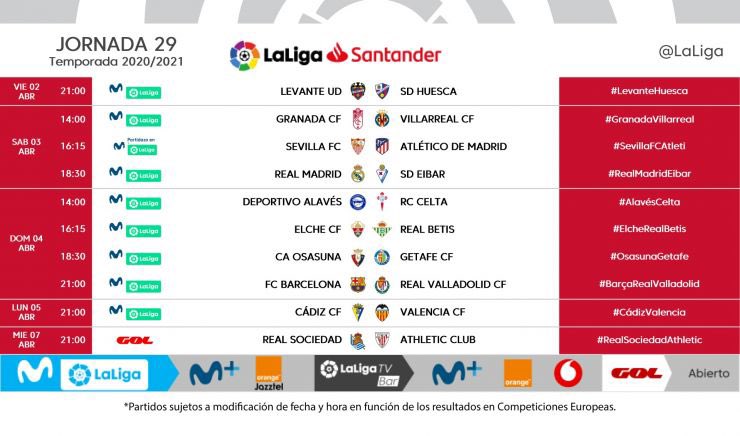 Estos son los horarios de la jornada 29 y 30 de LaLiga