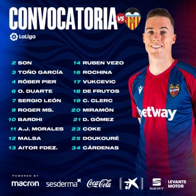 Paco López añade un portero a la lista ante la preocupación por Aitor
