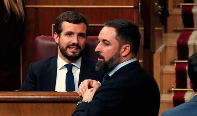 Desbarajuste en la derecha