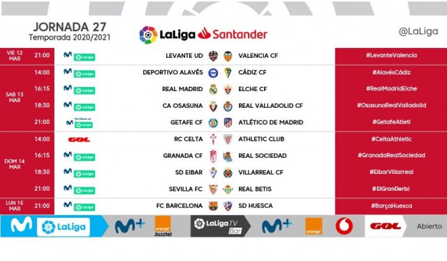 Ya hay horario para el derbi valenciano de la jornada 27