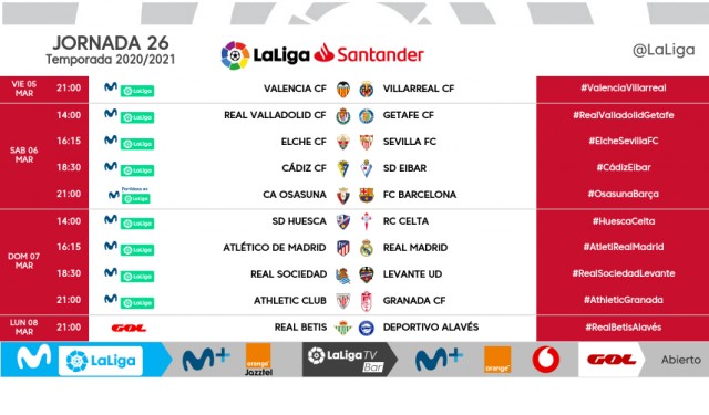 Ya disponibles los horarios de la jornada 26 de La Liga