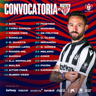 Todos menos Campaña y Vukcevic listos para la hazaña