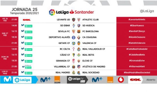 Estos son los horarios de la jornada 25 de LaLiga