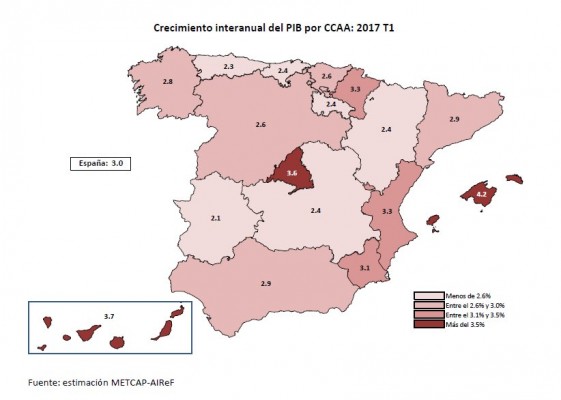 La Comunitat crece un 1% en el primer trimestre, por encima de la media