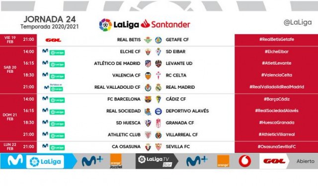 Conoce cuándo se jugarán los partidos de la jornada 24 de LaLiga