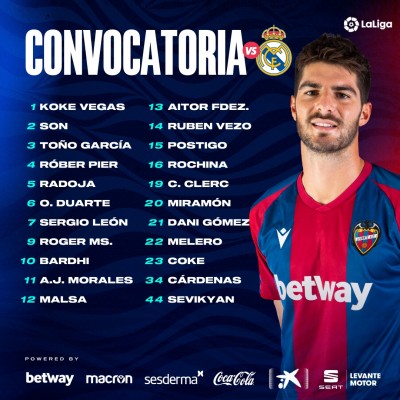De Frutos se cae de la convocatoria del Levante ante el Real Madrid