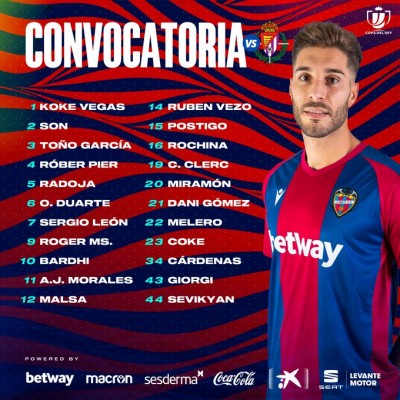 Rober Pier vuelve a la lista y viaja a Valladolid