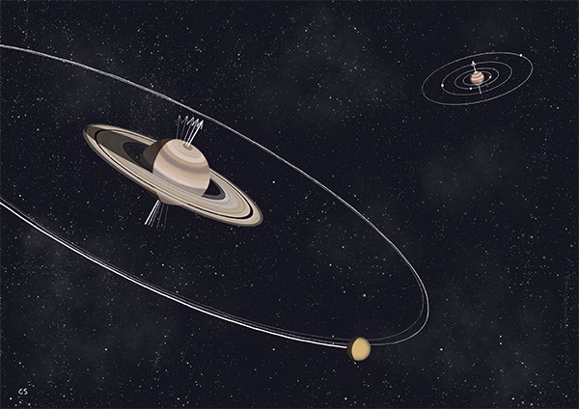 La inclinación de Saturno está causada por sus lunas
