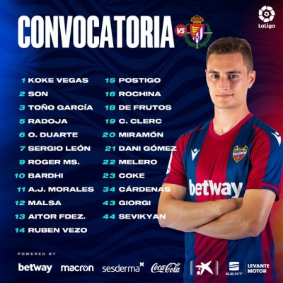Esta es la lista de convocados del Levante para medirse al Valladolid