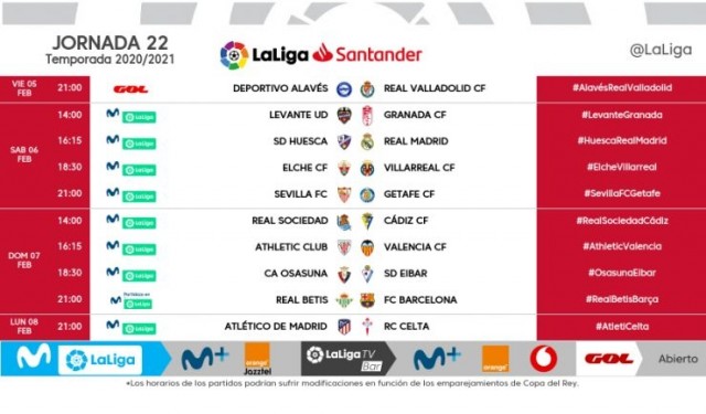 Disponibles los horarios de la jornada 22 de La Liga