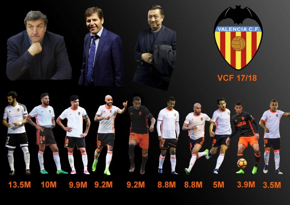 El puzzle FPF del VCF 17/18