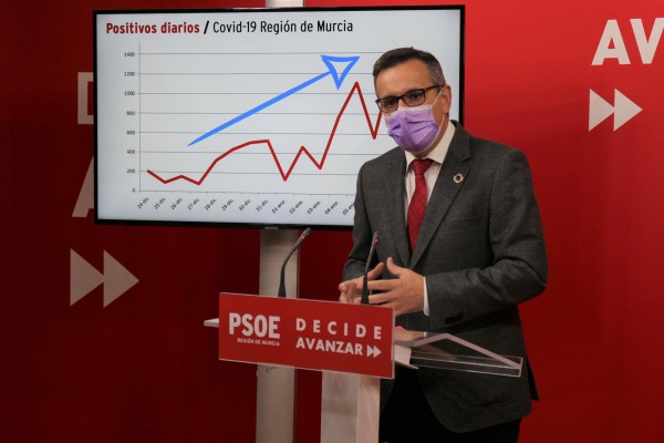 Conesa arremete contra Miras: 