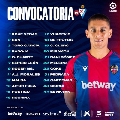 
Malsa y Vukcevic entran en la convocatoria del Levante para recibir al Eibar
