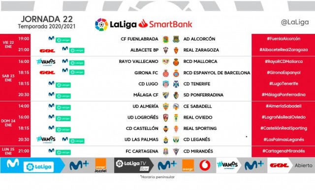El Castellón comienza la segunda vuelta ante el Sporting el domingo, 24 de enero, a las 18:15 horas
