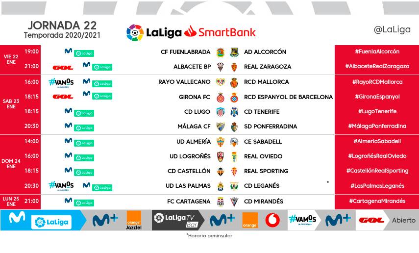 El Castellón comienza la segunda vuelta ante el Sporting el domingo, 24 de enero, a las 18:15 horas
