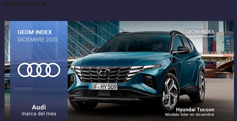  Audi y Hyundai Tucson se sitúan como los más valorados