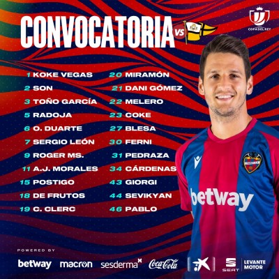 Bajas esperadas en la lista del Levante para viajar a Vizkaya