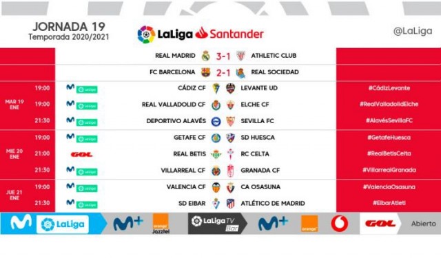Ya se conocen los horarios de la jornada 19 de LaLiga