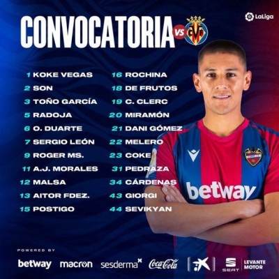 Postigo entra en la lista de veintidós del Levante para visitar al Villarreal