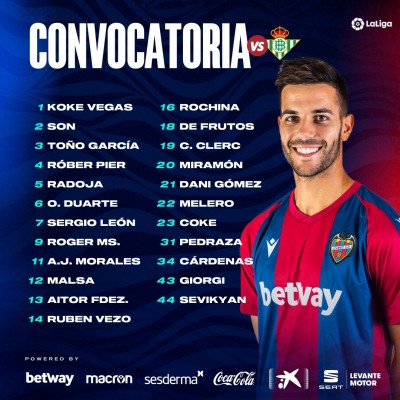 Duarte y Toño vuelven a la convocatoria para recibir al Betis
