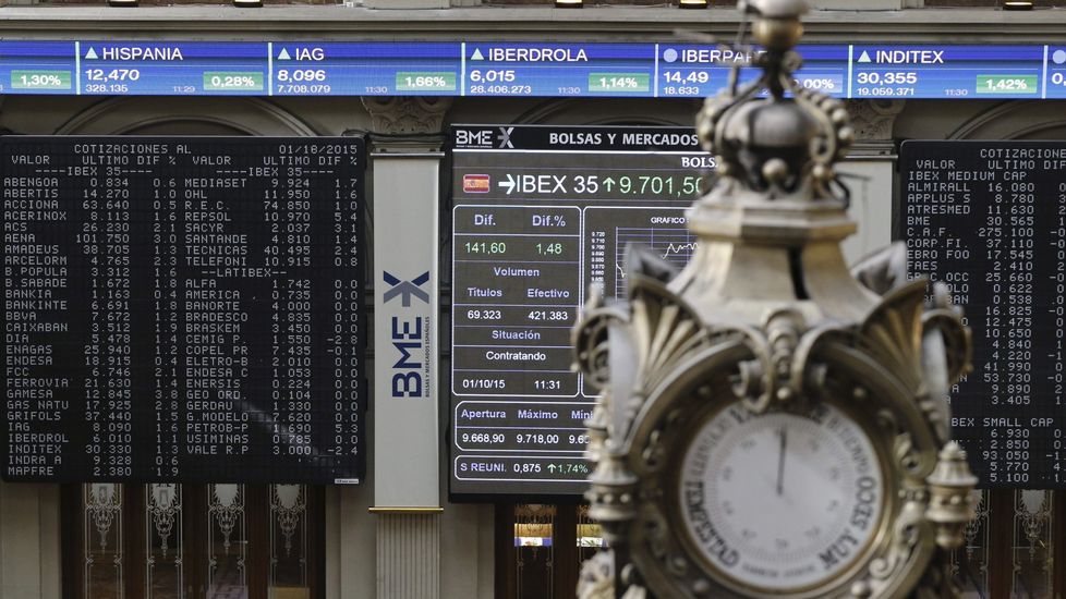 El Ibex 35 pierde la barrera psicológica de los 10.000 puntos