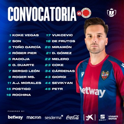 Aitor, Vezo, Clerc y Malsa descansan en Copa