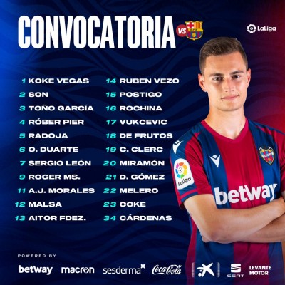 El Levante viaja a Barcelona sin Bardhi y Campaña