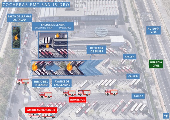Así fue el incendio de la EMT: 26 buses quemados y dudas sobre la formación de los empleados 