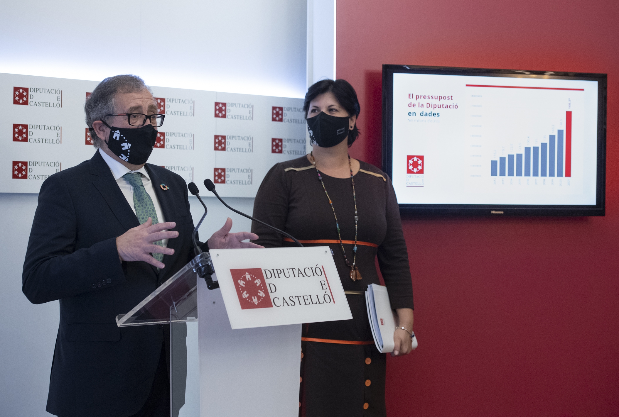 Diputación eleva su presupuesto social hasta los 16,5 millones y José Martí lo califica de 