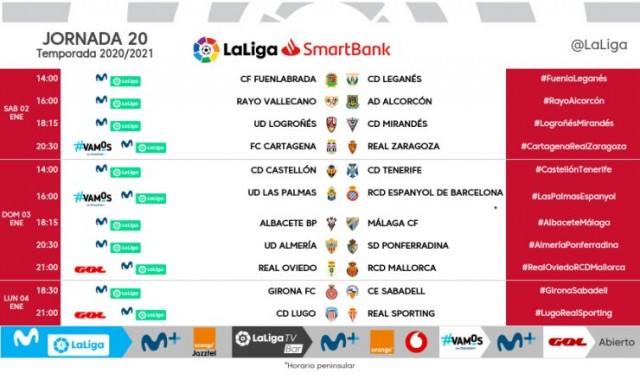 El Castellón jugará su primer partido de 2021 ante el Tenerife el domingo, 3 de enero 