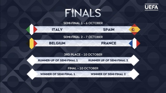 España se medirá a Italia en las semifinales de la Liga de las Naciones