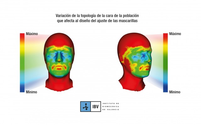 Ivace apoya al IBV con más de 5 millones de euros para responder a retos de salud y bienestar