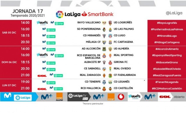 El Castellón visitará al Mallorca el lunes, 7 de diciembre, a las 21:00 horas