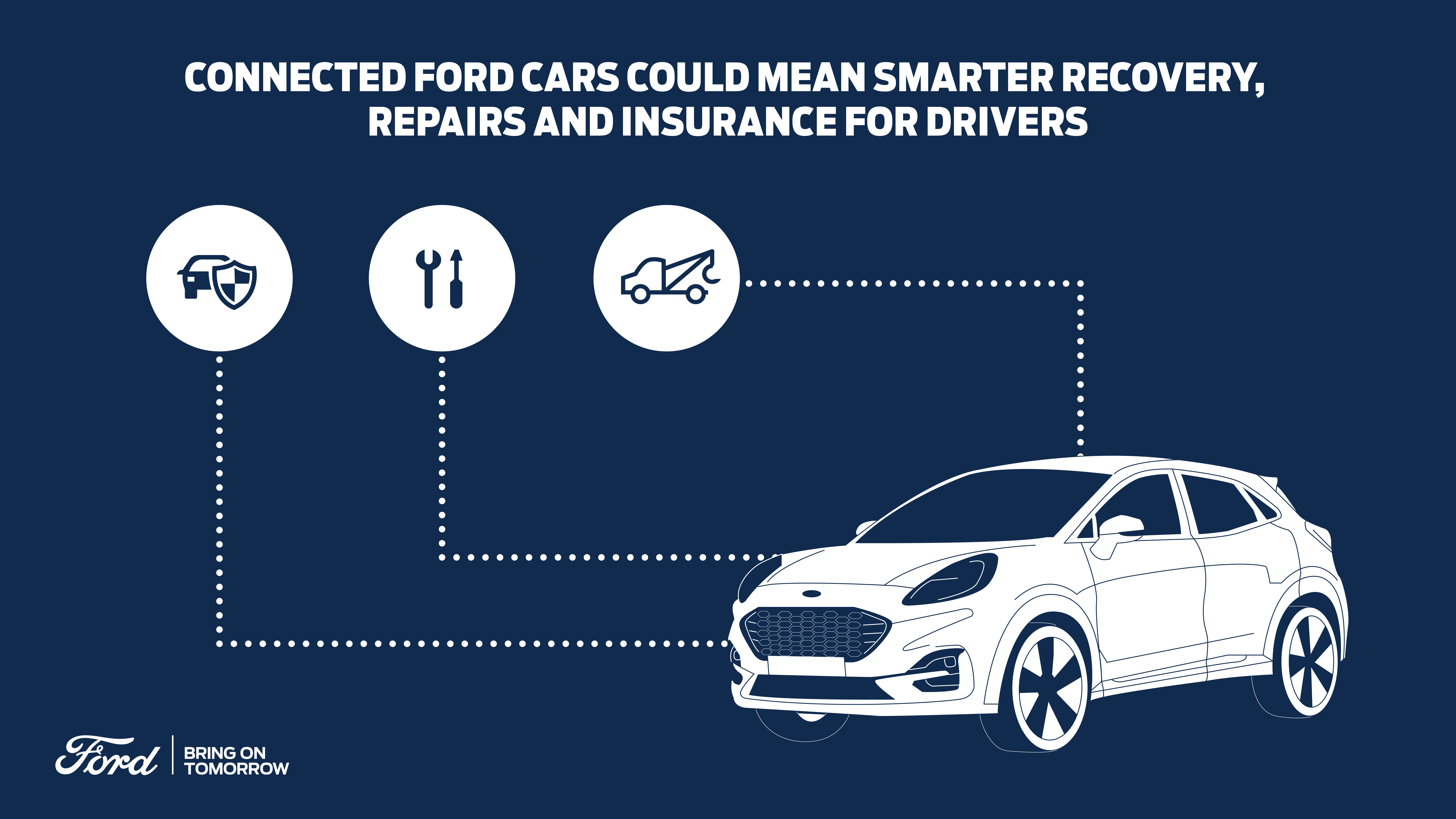 Ford trabaja en mejoras gracias a los datos del coche conectado