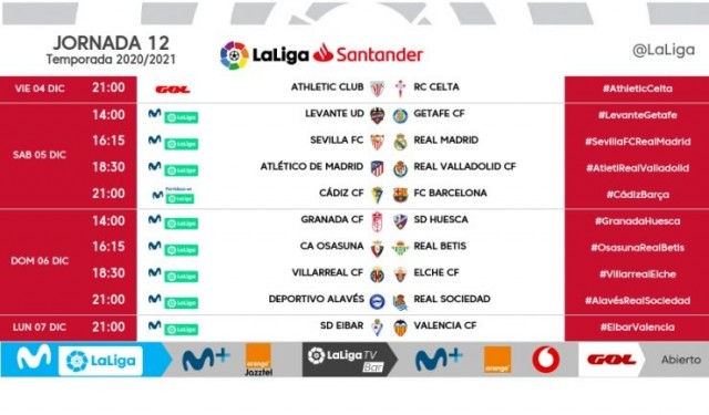 El Villarreal y el Elche celebrarán el Día de la Constitución jugando en La Cerámica