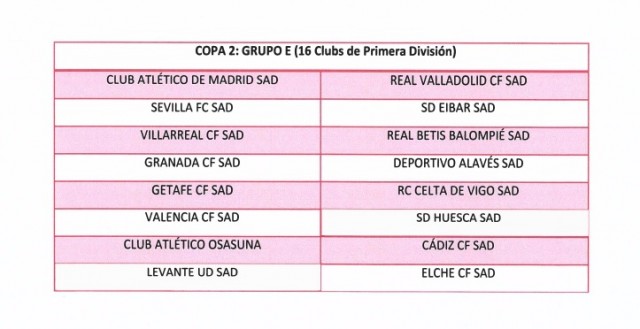 Cuando el Elche es una bola caliente