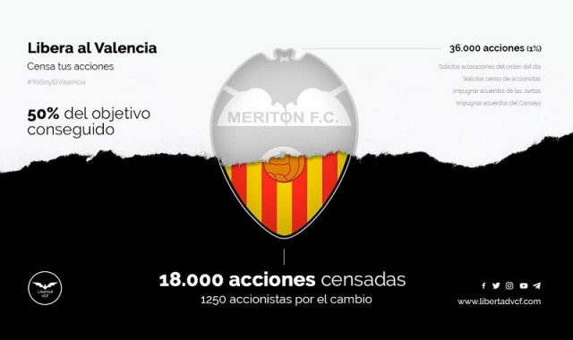 Esto sienta un precedente y Meriton se dará cuenta de que se puede fiscalizar su gestión