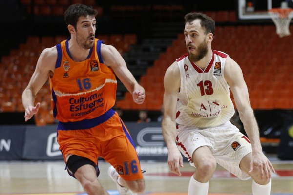Valencia Basket, a por un nuevo Milán casi intratable
