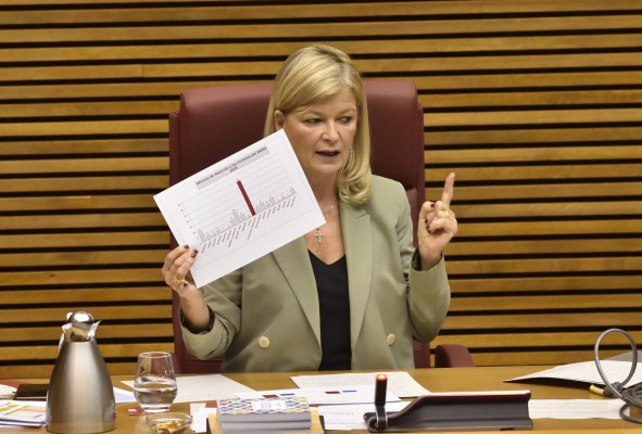 Justicia aumenta un 8,3 % el Presupuesto hasta llegar a los 551 millones de euros