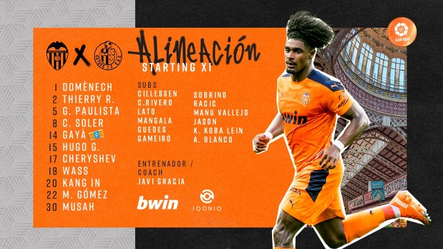 Gracia apuesta por Guillamón, Cheryshev y Kang In