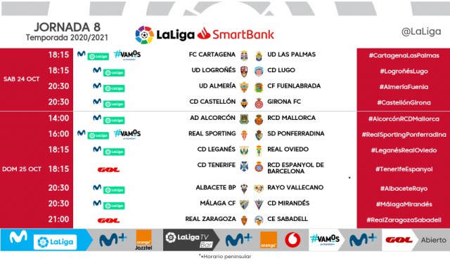 El Castellón recibirá al Girona el sábado, 24 de octubre, a las 20:30 horas